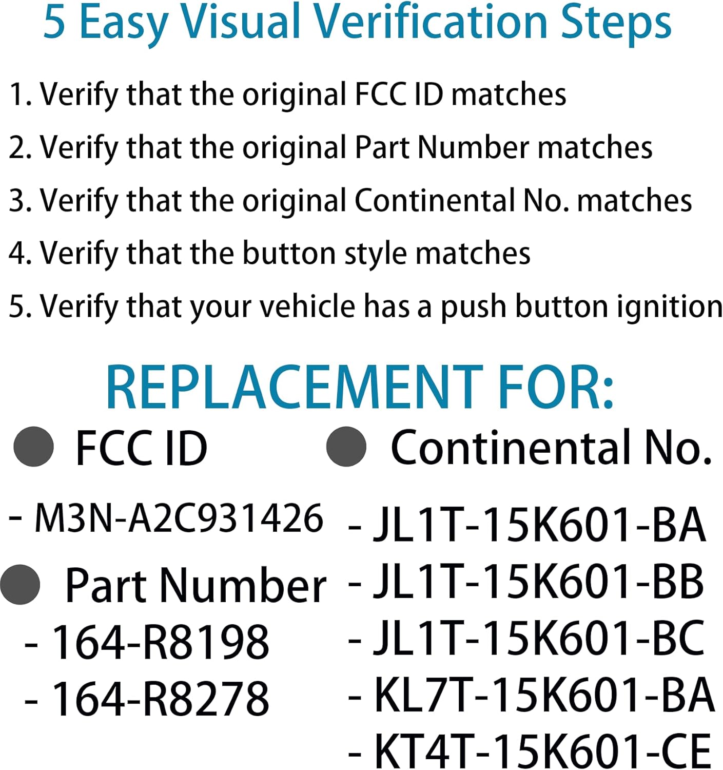 Smart Key Fob for Ford Expedition 2018-2023, Alliskeys Proximity Keyless Entry Remote Control Key Fob Replacement for Ford Edge Escape Explorer Bronco 2017-2023 M3N-A2C931426 164-R8198