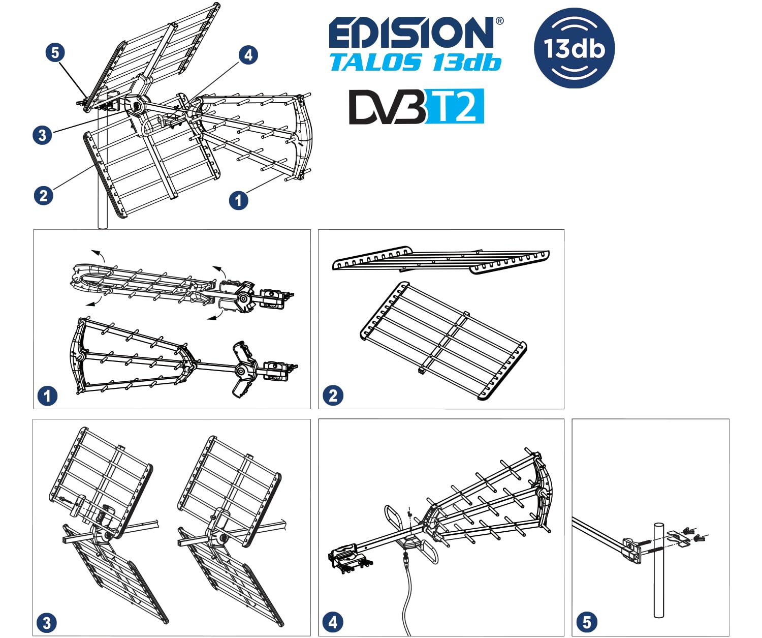 EDISION TALOS 13db Antenna TV tripla Digitale Terrestre UHF 21-48 esterno, con filtro 5G LTE, per Ricezione il segnale Digitale Terrestre DVB-T/T2, Frequenze 470-694Mhz, Lunghezza 78cm, LTE700, Blu