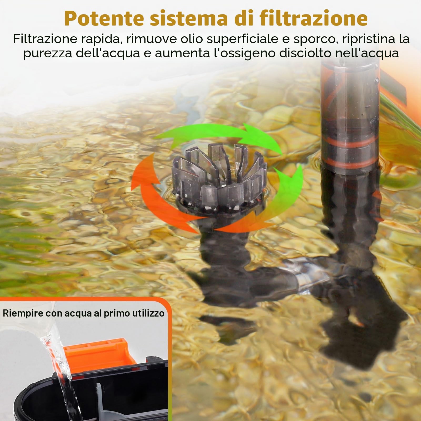 hygger Hang On Filtro Acquario, 380L/H 6W Silenzioso Fish Tank Filter con Ugello per Anatra Uscita Tubo Doccia Flusso Acqua Regolabile Aquarium External Filter per Serbatoio da 40-75L Tank