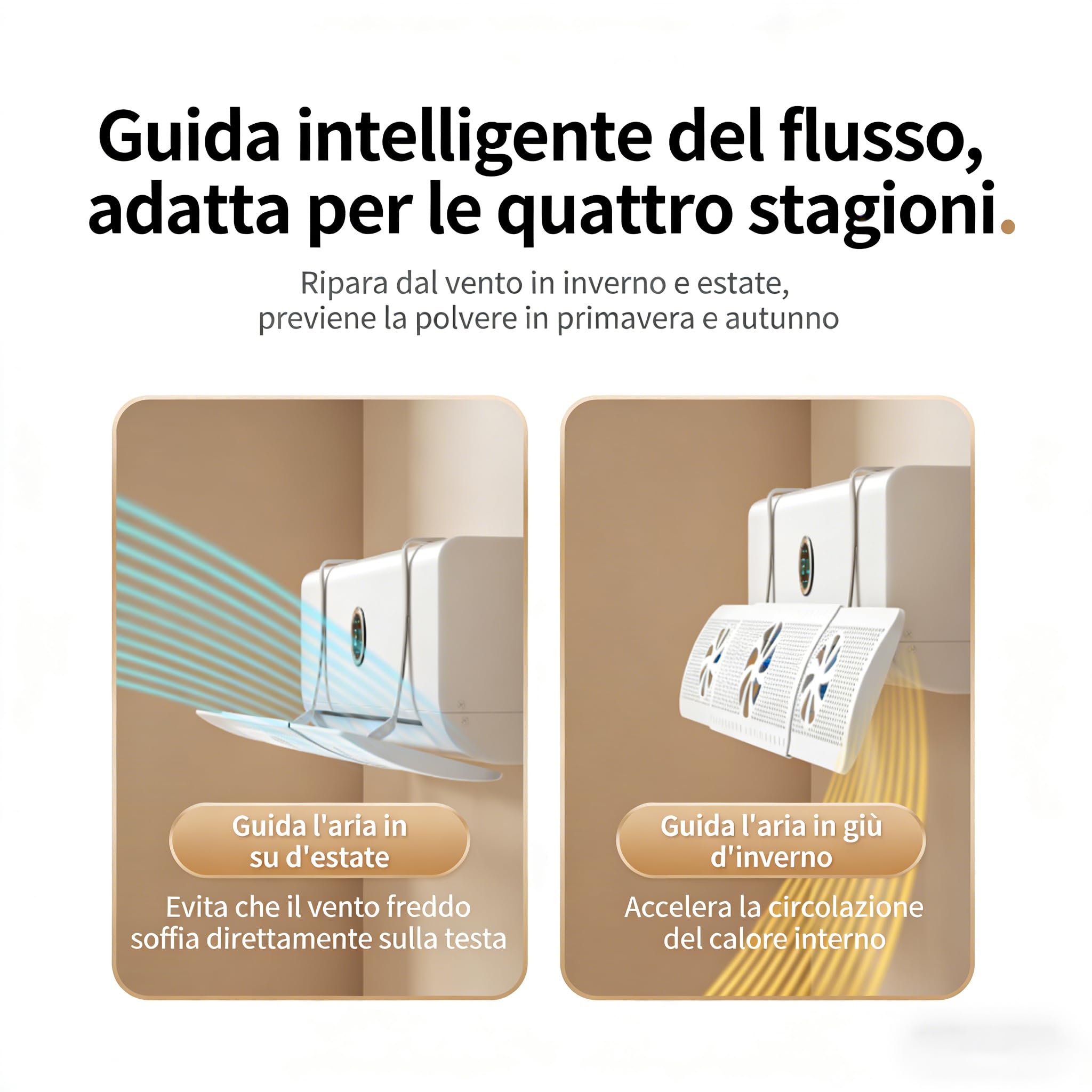 Deflettore per Condizionatore Universale Regolabile 52-86cm, Anti-flusso Diretto, Installazione Senza Attrezzi, per Condizionatori a Parete, Camera Letto Soggiorno Ufficio