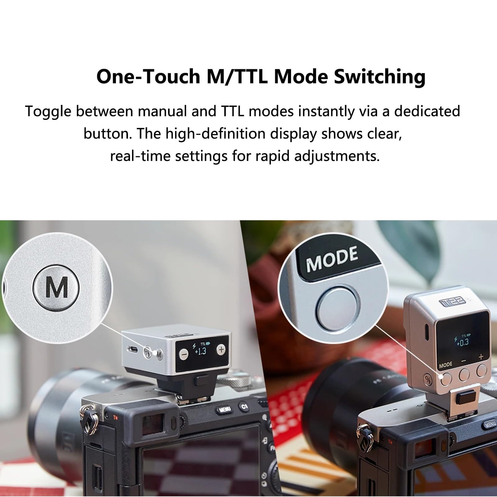 Godox iT20 R iT20R TTL Auto Mini Blitz für Ricoh GR IIIx GR III GR III HDF, TTL/Manuelle Modi, Magnetische Farbfilter Inklusive, 1,5s Recycling, Blitzschuhauslösung, USB-C Wiederaufladbarer Akku