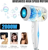 QL Ionos Hajszárító 2000W ThermoProtect Technológiával és Falra Szerelhető Tartóval 3