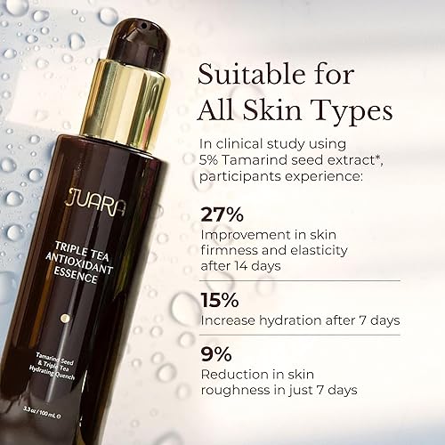 Miniatura 5 de JUARA Triple Tea - Tónico hidratante con ácido hialurónico con antioxidantes, gel de relleno sin aceite para todo tipo de piel, 3.3 onzas