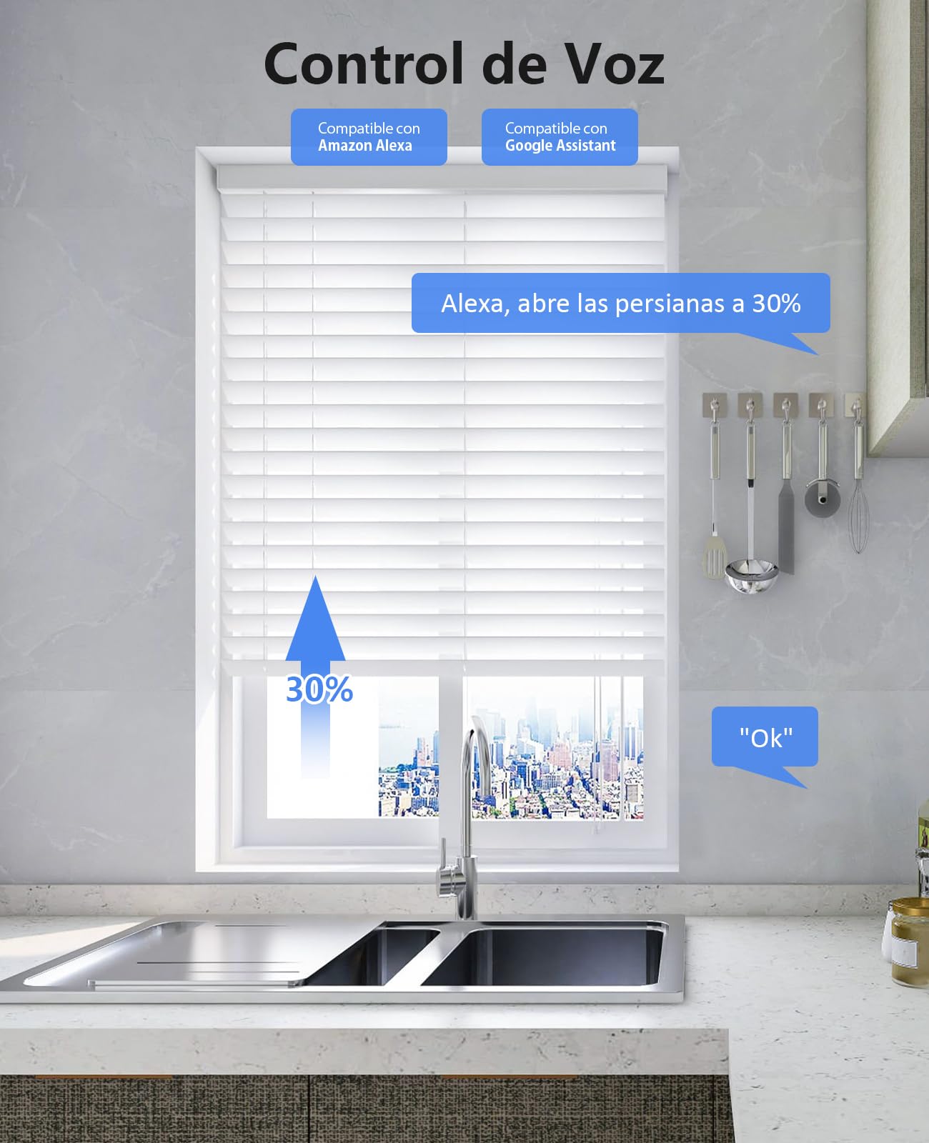 YOMOGI Módulo de Persiana Conectada, Módulo Interruptor para Persianas WiFi, Compatible con Alexa Google Home para Control Porcentual, Remoto, por Voz (Control Porcentual, 2)