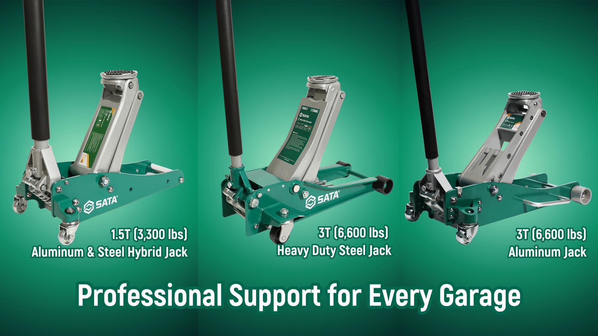 Amazon.com: SATA 3-Ton (6,600 lb) Heavy-Duty Steel Floor Jack