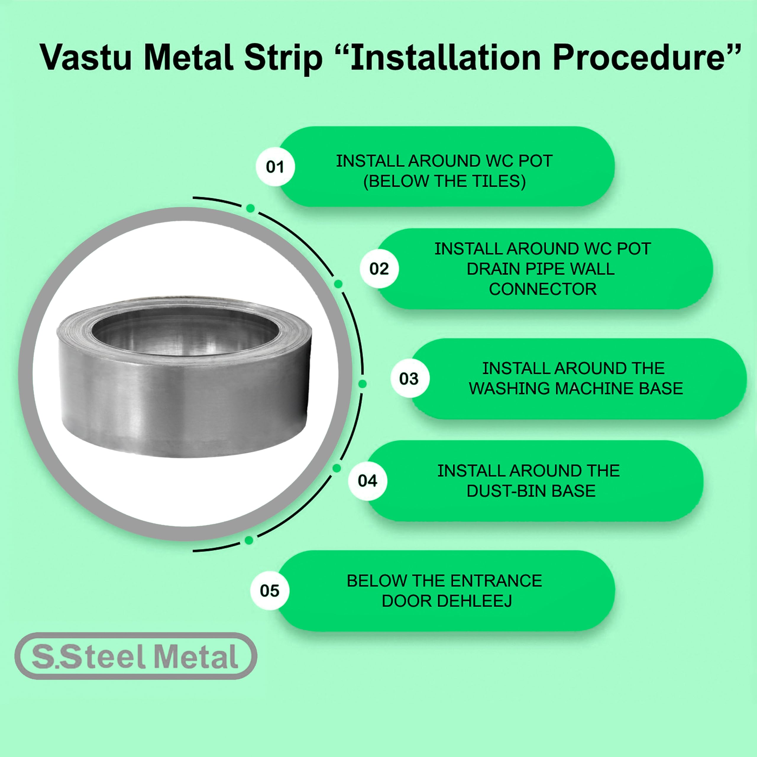 TREEMAISON Vastu Stainless-Steel Strip | Width- 0.5 Inch | Thickness - 0.3 mm | Length- 8 Feet Approx | Zone Balancing |Toilet Correction | Main Entrance | Steel Strip for Vastu |Pack of 1 3