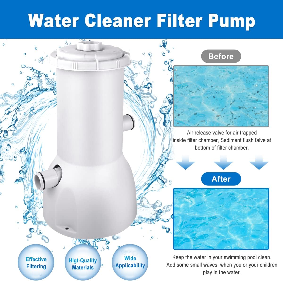 1000 Gallons Pool Filter Pump Above Ground, Swimming Pool Filter Cartridge Pump, Electric Pool Water Pump Filter for Pools Sand Cleaning Tool Set,110-120V with GFCI, 1 Pool Filter (1000 GPH)