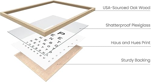 Miniatura 270 de HAUS AND HUES Decoración Divertida de Baño – Arte de Pared de Barba y Mullet, Letrero Humorístico de Baño, Impresión de Pared Divertida para Baño o