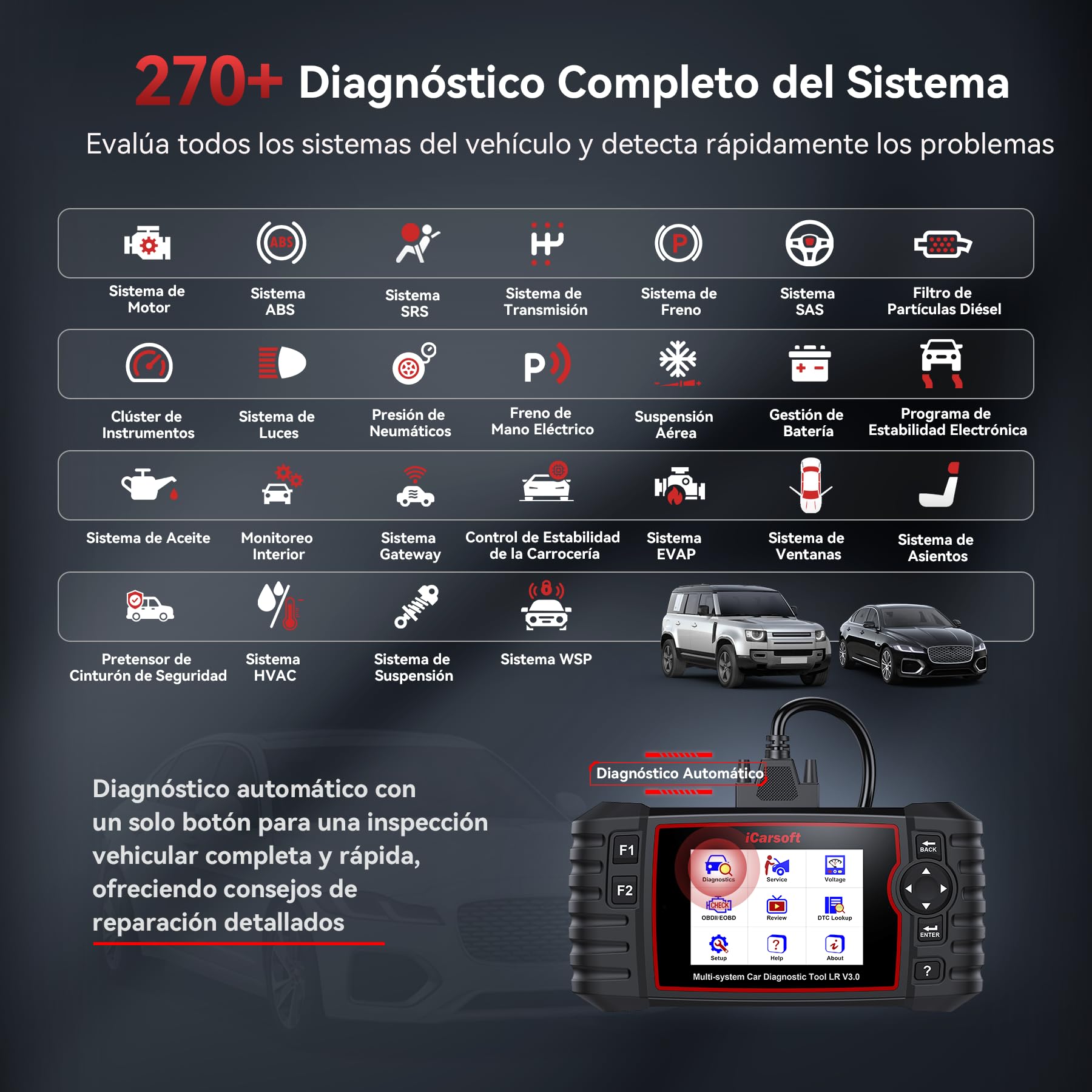 iCarsoft LR V3.0 OBD2 Máquina Diagnosis Coche para Land Rover/Jaguar, Bidireccional Escáner de Todo el Sistema, 37+ Funciones Reinicio, Prueba de Batería, Vin Automático, Actualizaciones de por Vida
