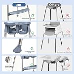 LIVINGbasics chaises hautes convertibles 2-en-1 pour bébé et tout-petit, Gris foncé