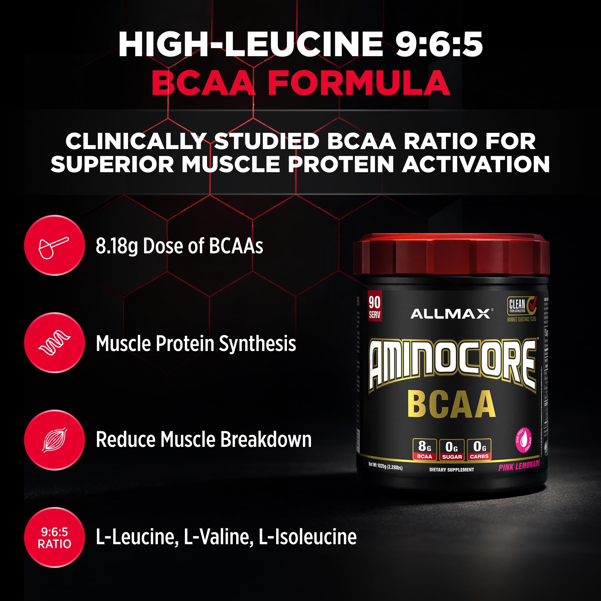 ALLMAX AMINOCORE BCAA Powder, Pink Lemonade, 90 Servings, 1035 g — Amazon image 2