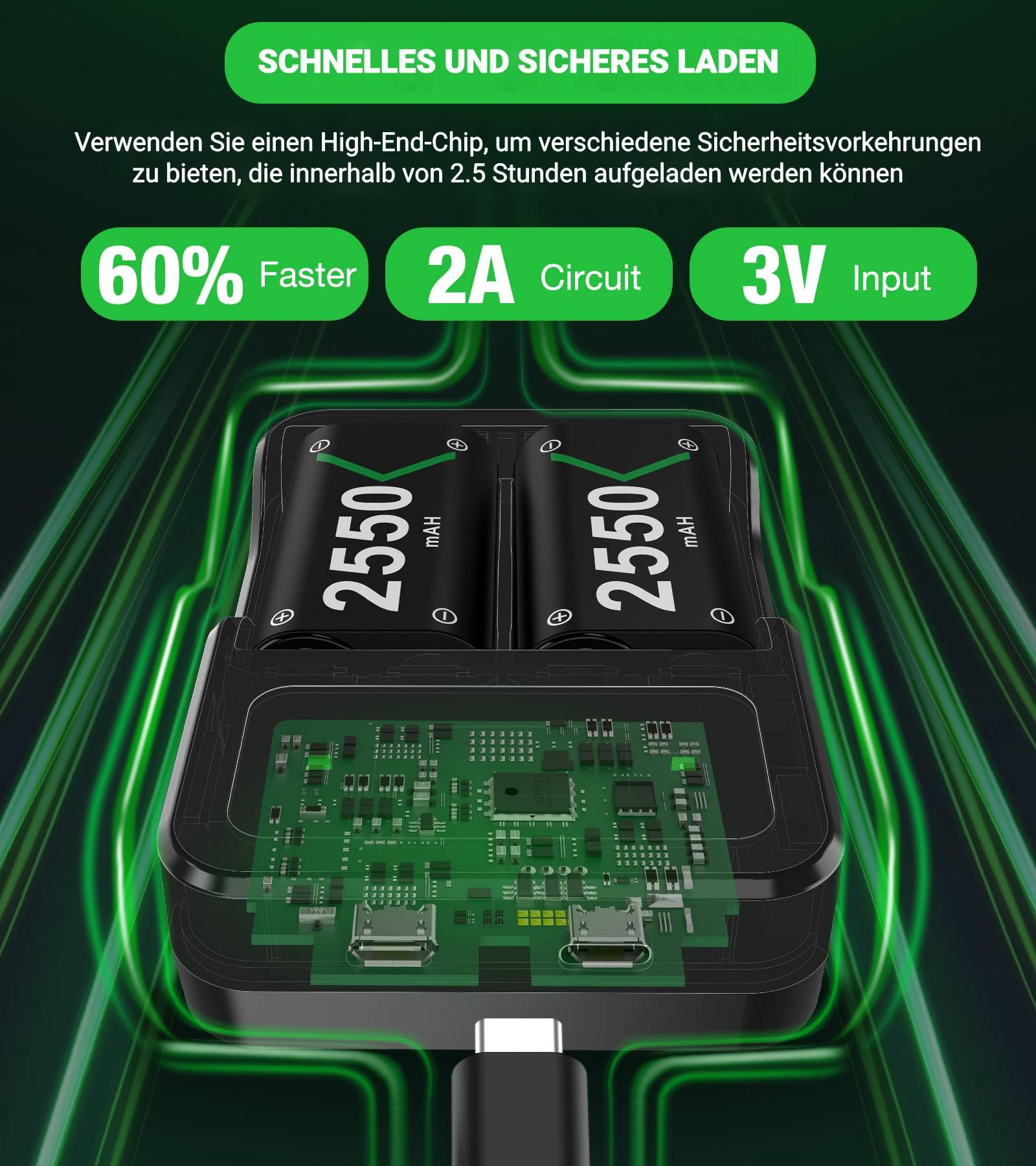 Batterie pour manette Xbox avec 2 batteries rechargeables 5520 mAh pour Xbox One/Xbox Series X/S Elite, station de charge pour Xbox One avec port USB à 60 % de charge rapide