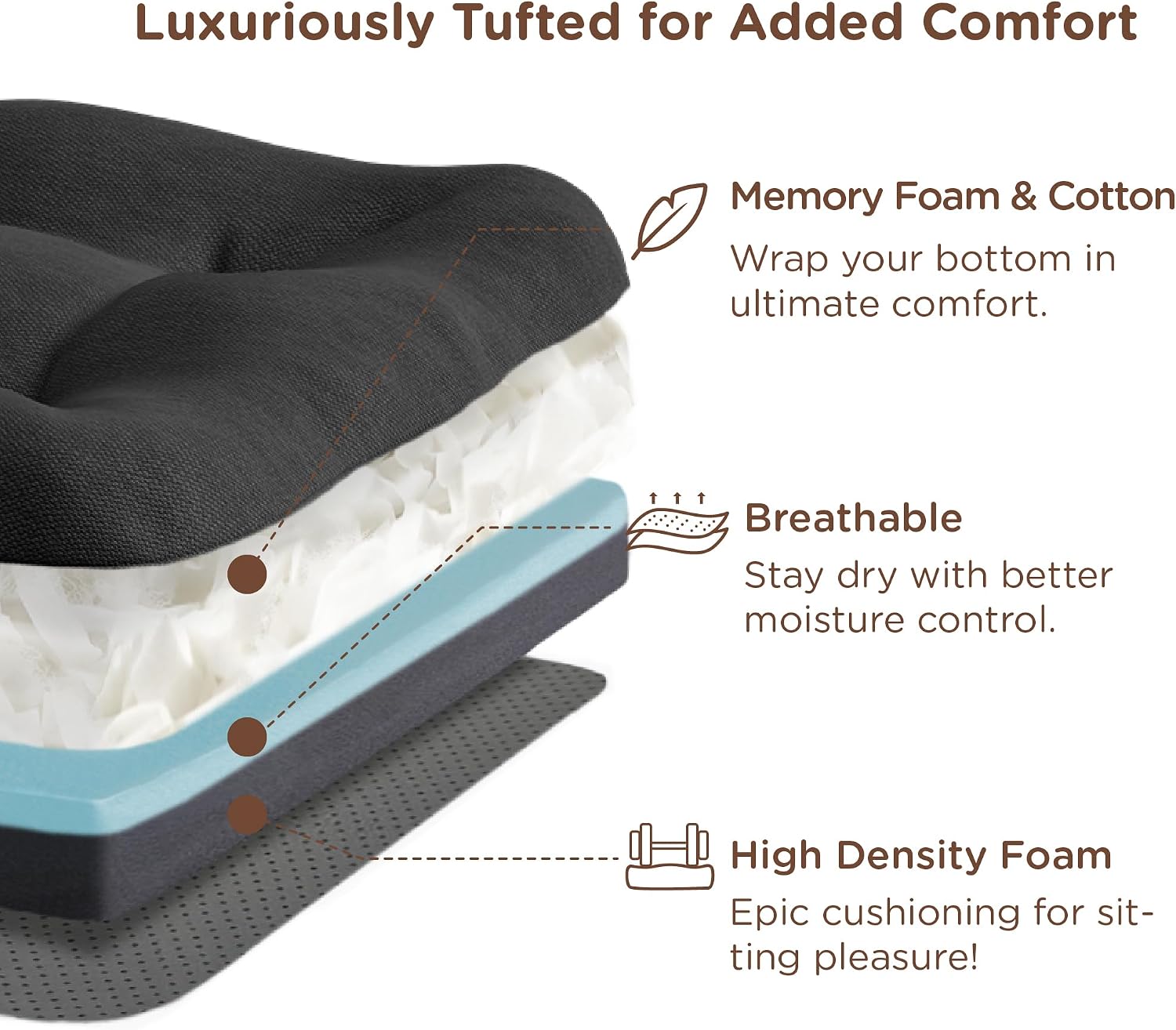 Codi Dining Chair Cushions 2 Pack, Thick Chairs Pads for Indoor Kitchen Room - Washable, Non-Slip Memory Foam Seat Cushion with Ties, 16.5"x16.5"x 3.5", Set of 2, Black New