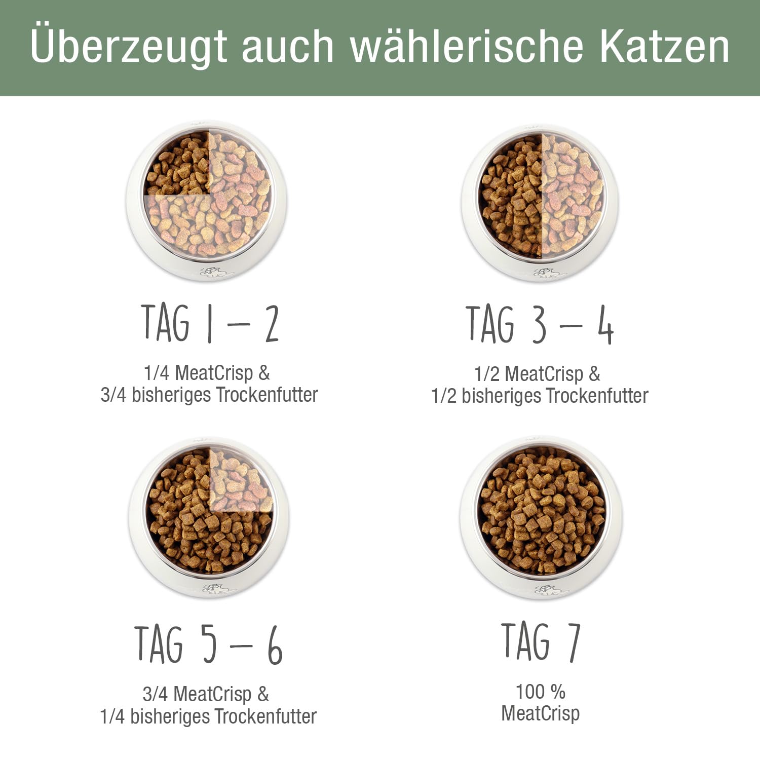 PLATINUM - Katzenfutter MeatCrisp Kitten Chicken aus dem Frischfleischtrockner - 1,5kg Katzenfutter trocken mit 83% Frischfleisch - Trockenfutter für Kitten und Jungkatzen mit Crispy Biss