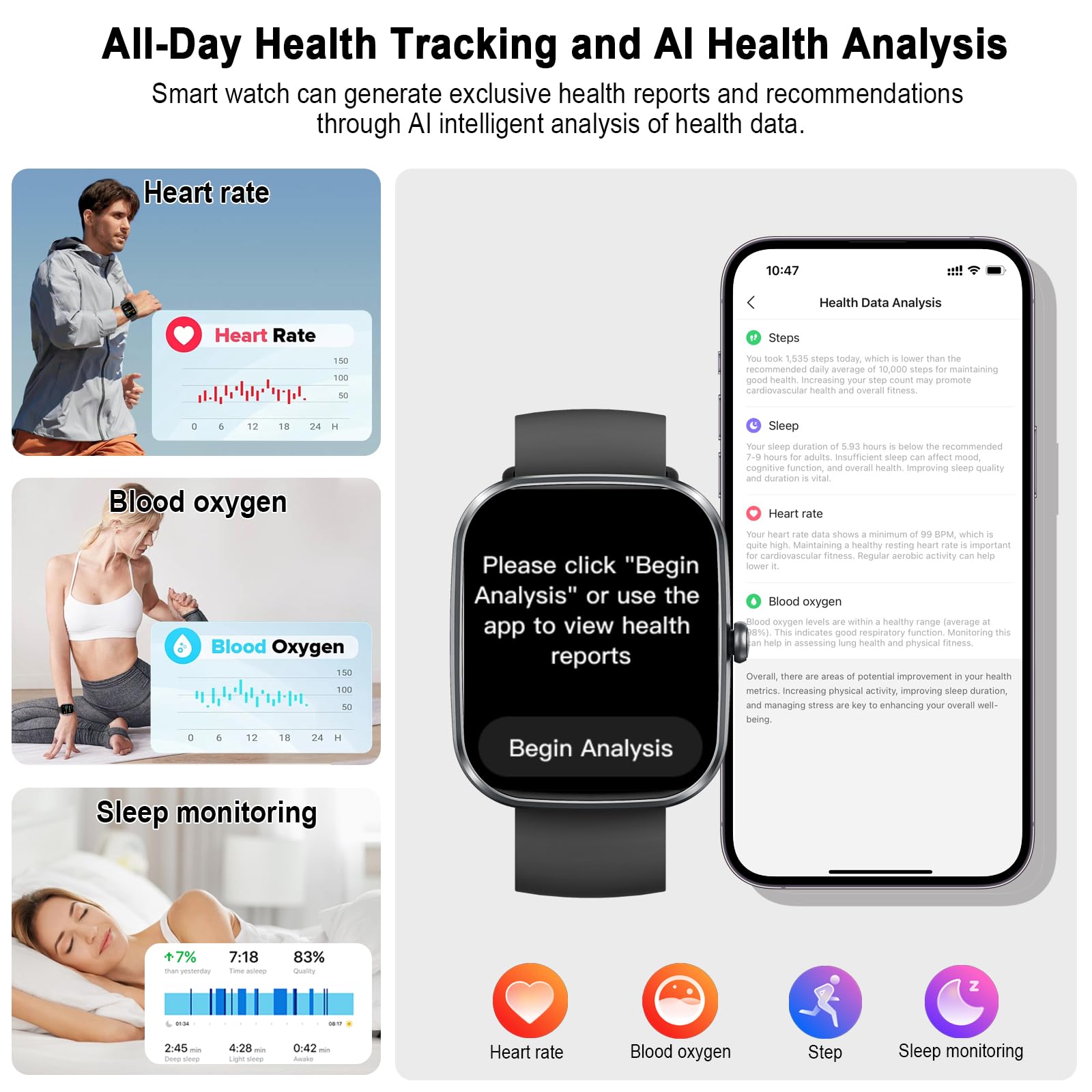 uaue Reloj Inteligente Mujer Hombre, IA Interactiva Smartwatch con Llamadas Bluetooth, 1.91'' HD Smart Watch 110+ Modos Deportivo con ChatGPT, IP68 Monitor Cardíaco/Sueño Pulsera Actividad Android/iOS