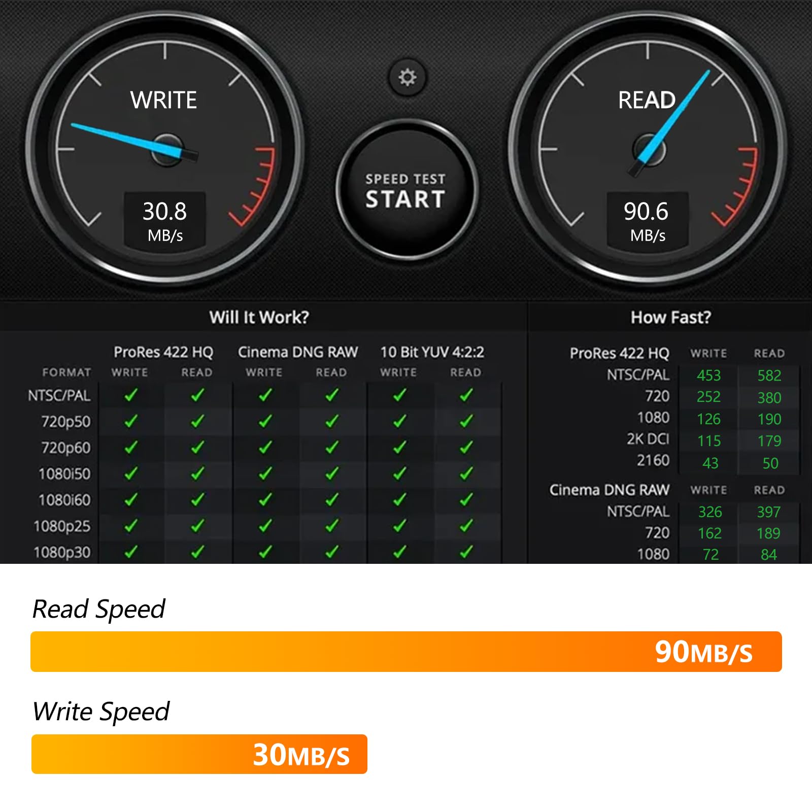 Tarjeta micro SD de 128 GB de rendimiento de alta velocidad (lectura de 95 MB/s, escritura de 35 MB/s), compatible con DSLR, drone, cámara de acción y dispositivos portátiles (1 tarjeta microSD + 1