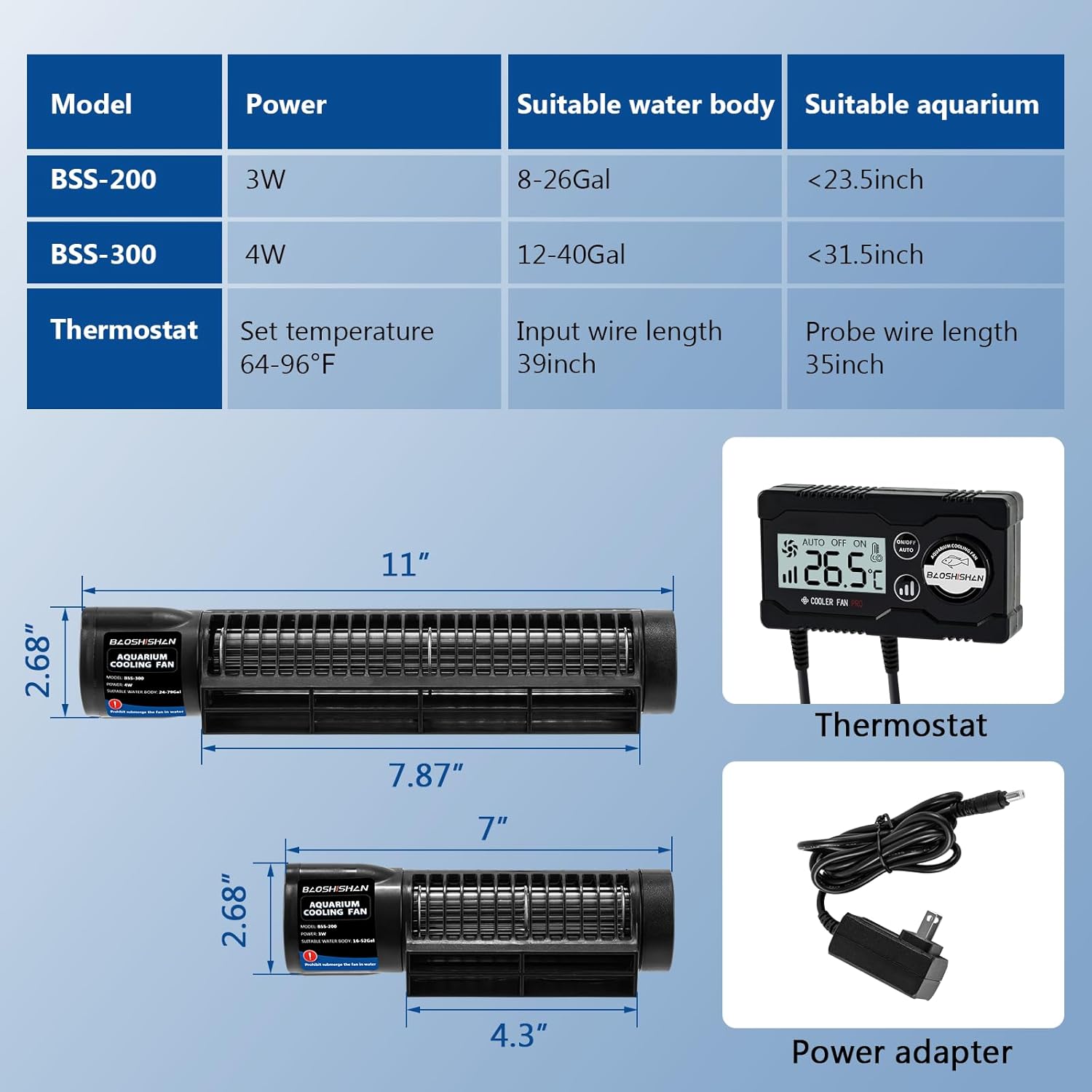 BAOSHISHAN Aquarium Chiller Fan, with AutoTemperature Control and Adjustable 3 Speed, 120° Cross-Flow Air Outlet s Aquarium Cooling Fan Cooler for Tank Home Office