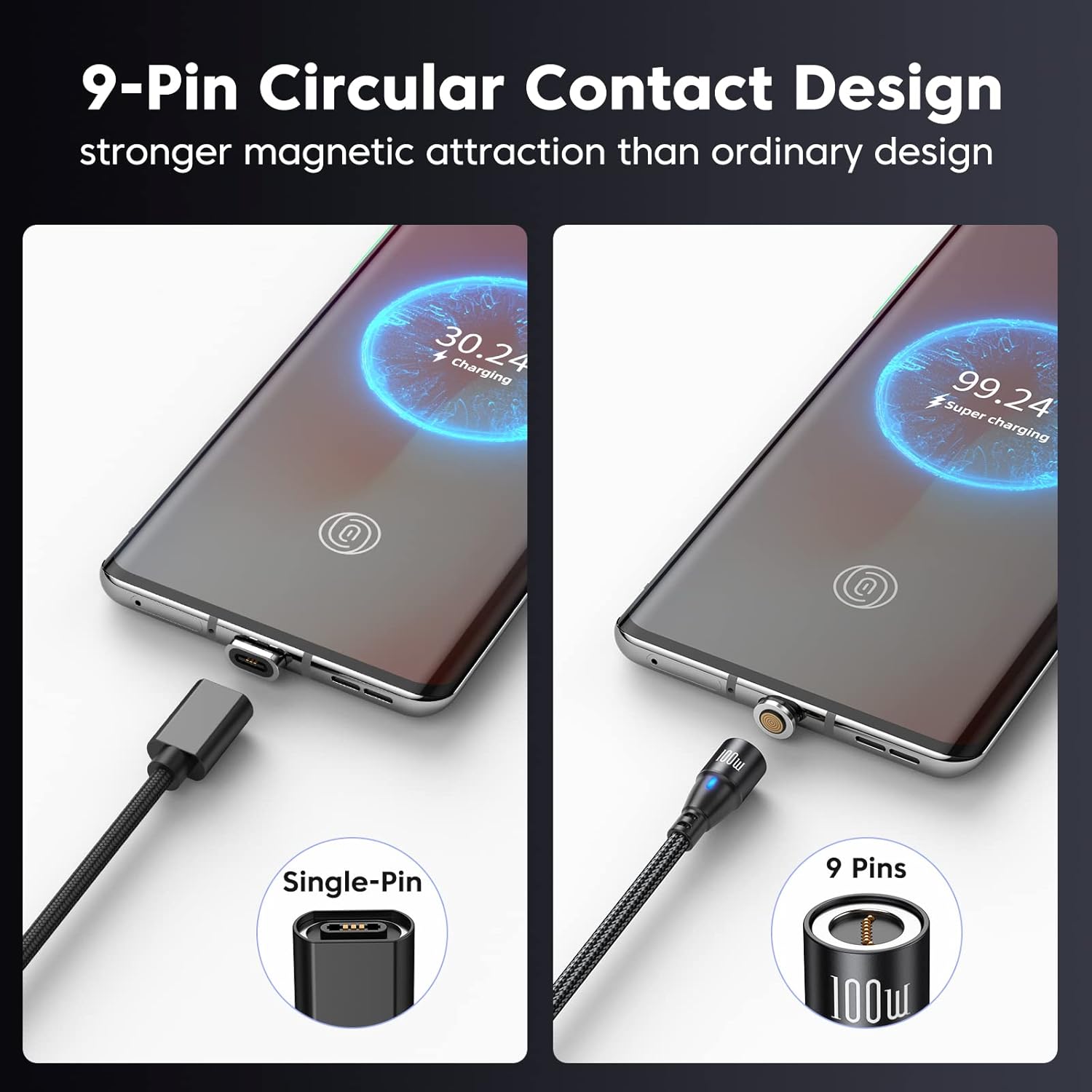 100W USB C to USB C Magnetic Charging Cable (3.3ft+6ft) and 9-Pin Magnetic USB-C Tips (3 Pack) Bundle