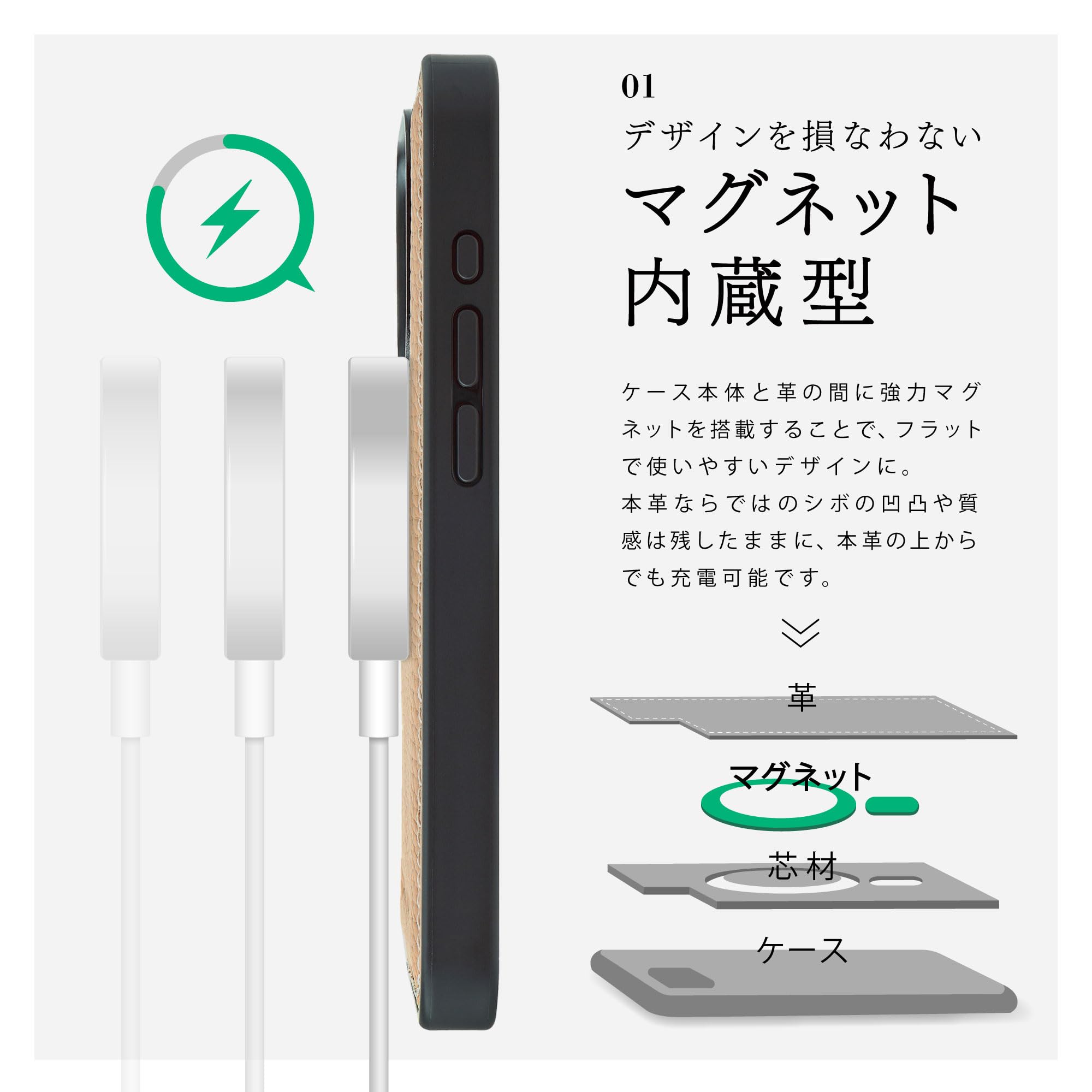 Amazon.co.jp: HANATORA for iPhone 13 ケース MagSafe 対応 本革 耐