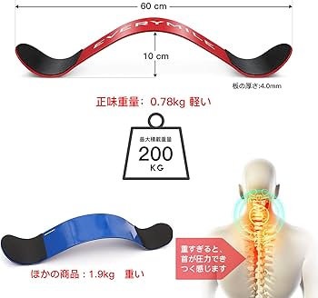 Amazon | EVERYMILE アームカールプレート 上腕二頭筋トレーリング補助 Amazon | EVERYMILE アームカールプレート 上腕二頭筋トレーリング補助