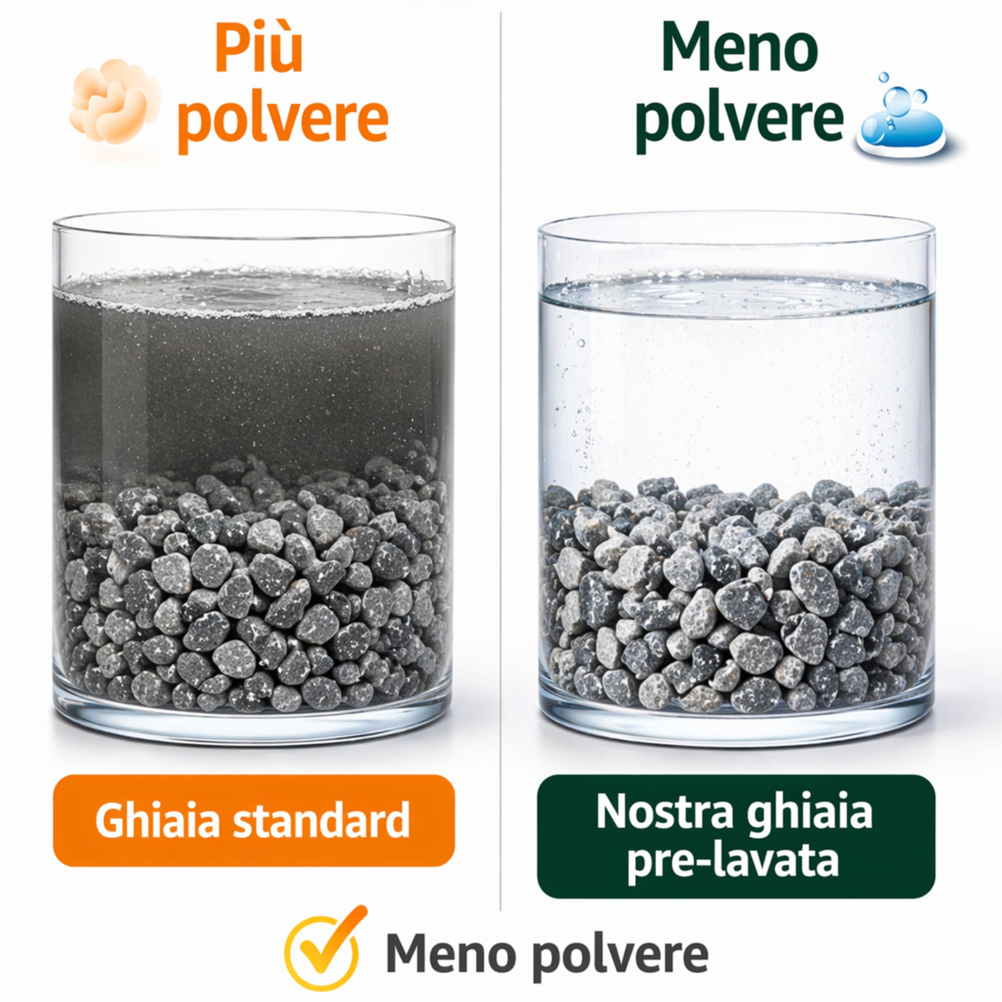 Ghiaia Decorativa Marmo Bardiglio Grigio 7–15 mm Pre-Lavata – Ideale per Vasi, Aiuole e Giardino – Riduce Polvere e Migliora Drenaggio – Clorophilla (GRIGIO 1,8 KG)