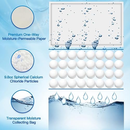 Miniatura 13 de Vacplus Paquetes absorbentes de humedad, paquete de 5 sin fragancia, paquetes de humedad, paquetes desecantes, bolsas deshumidificadoras de armario