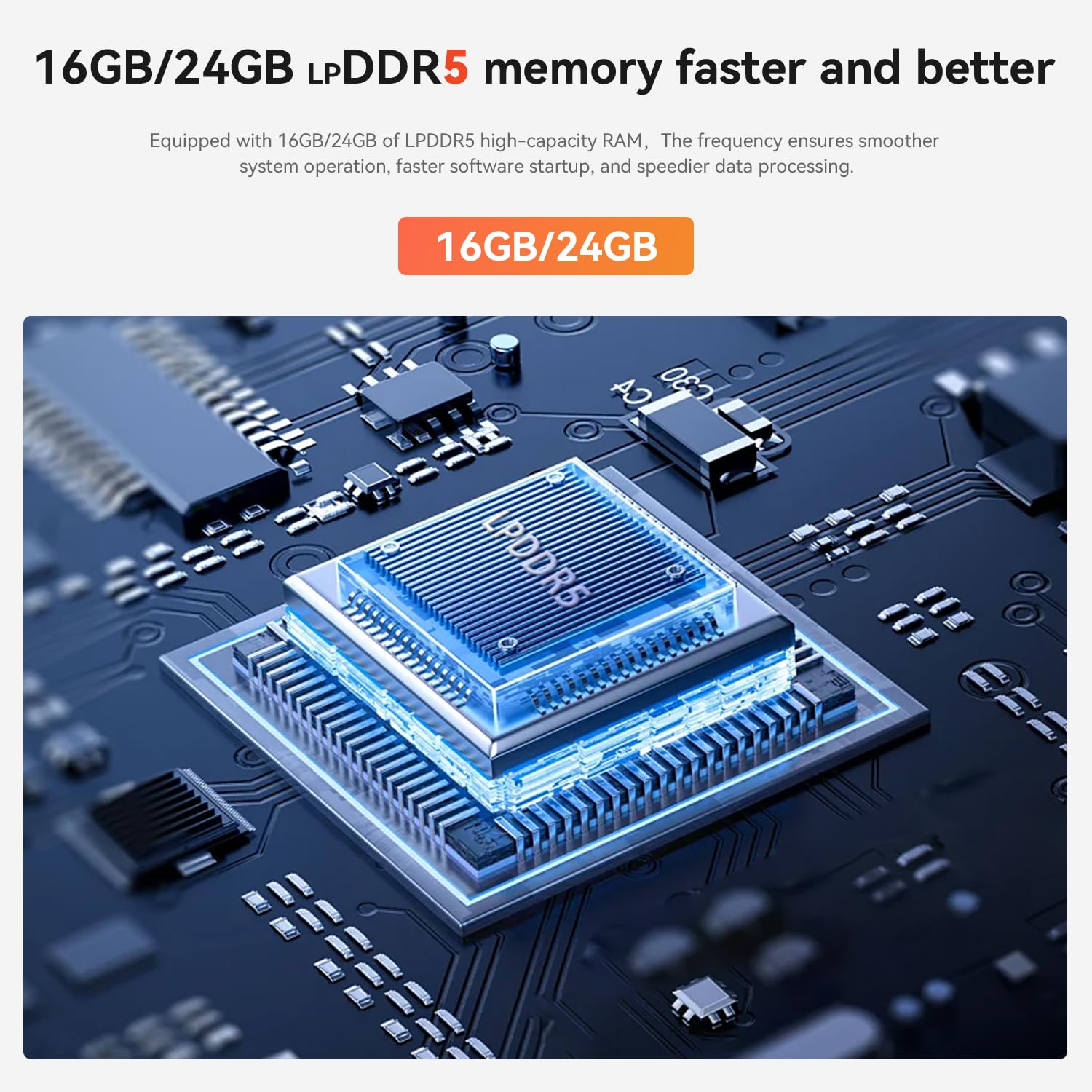 Amazon.co.jp: Beelink EQR6 6600H Mini PC AMD Ryzen 5 6600H 6 コア