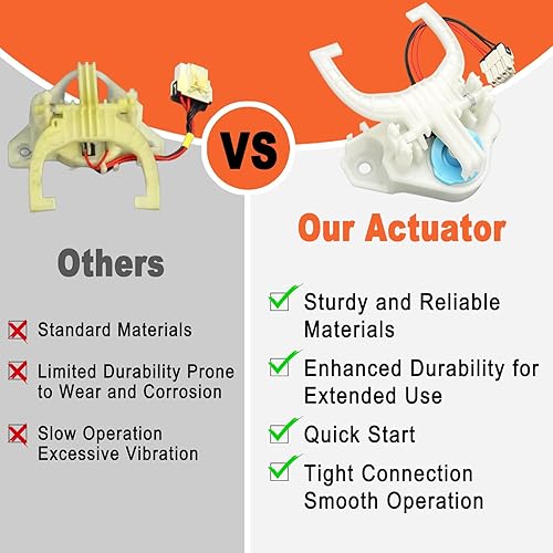 Miniatura 6 de WH03X30517 Reemplazo del actuador de cambio de arandela para piezas de lavadora GE, incluye correa de transmisión de lavadora WH01X27538, embrague