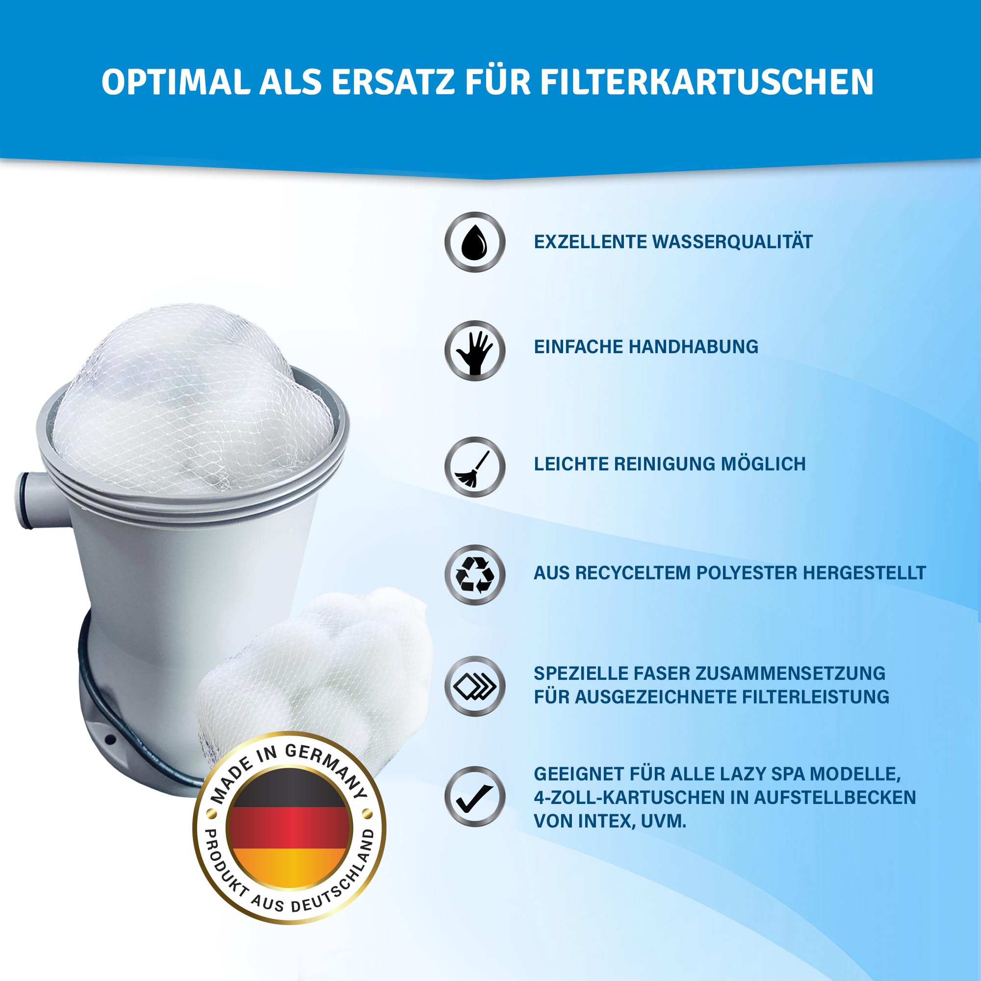 Veddelholzer 2 x Ersatzfilter für Kartuschenfilteranlagen. Als Ersatz für Filterkartuschen Pool, Whirpool Filter, Poolfilter, Spa Filter, Whirlpool Outdoor, Aufstellpool, Pool Zubehör