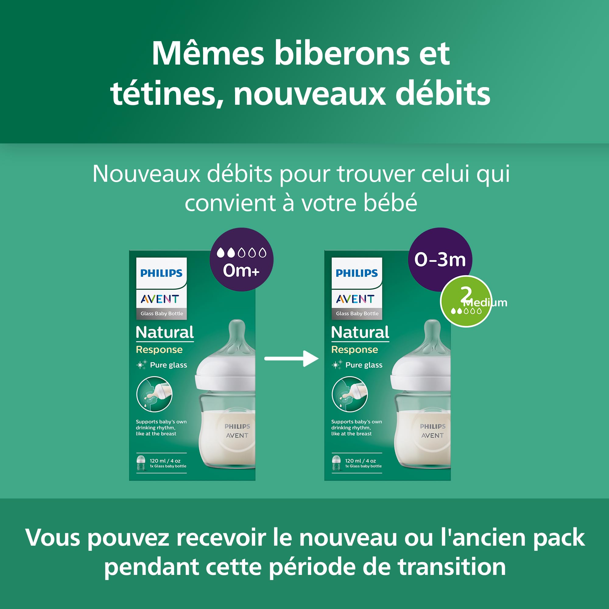 Philips Avent Natural Response - Biberon en verre 125 ml avec tétine à débit lent (Débit 2), SCY930/01