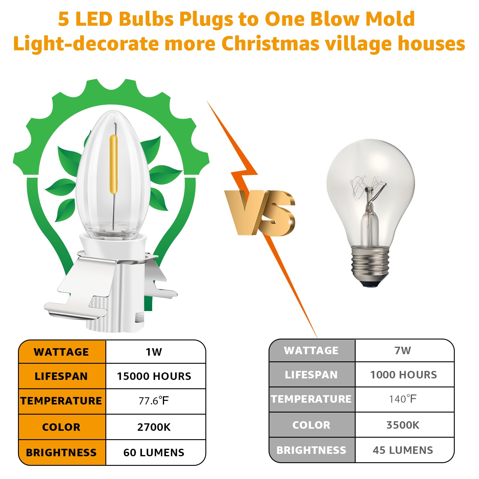 Christmas Village Lights - 5 LED Bulbs -3 Christmas Village Lights - 5 LED Bulbs -3