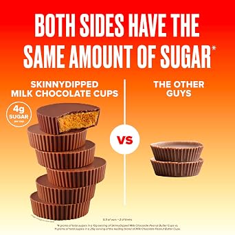 Skinnydipped, Milk Chocolate Peanut Butter Cup, 3.17 Ounce