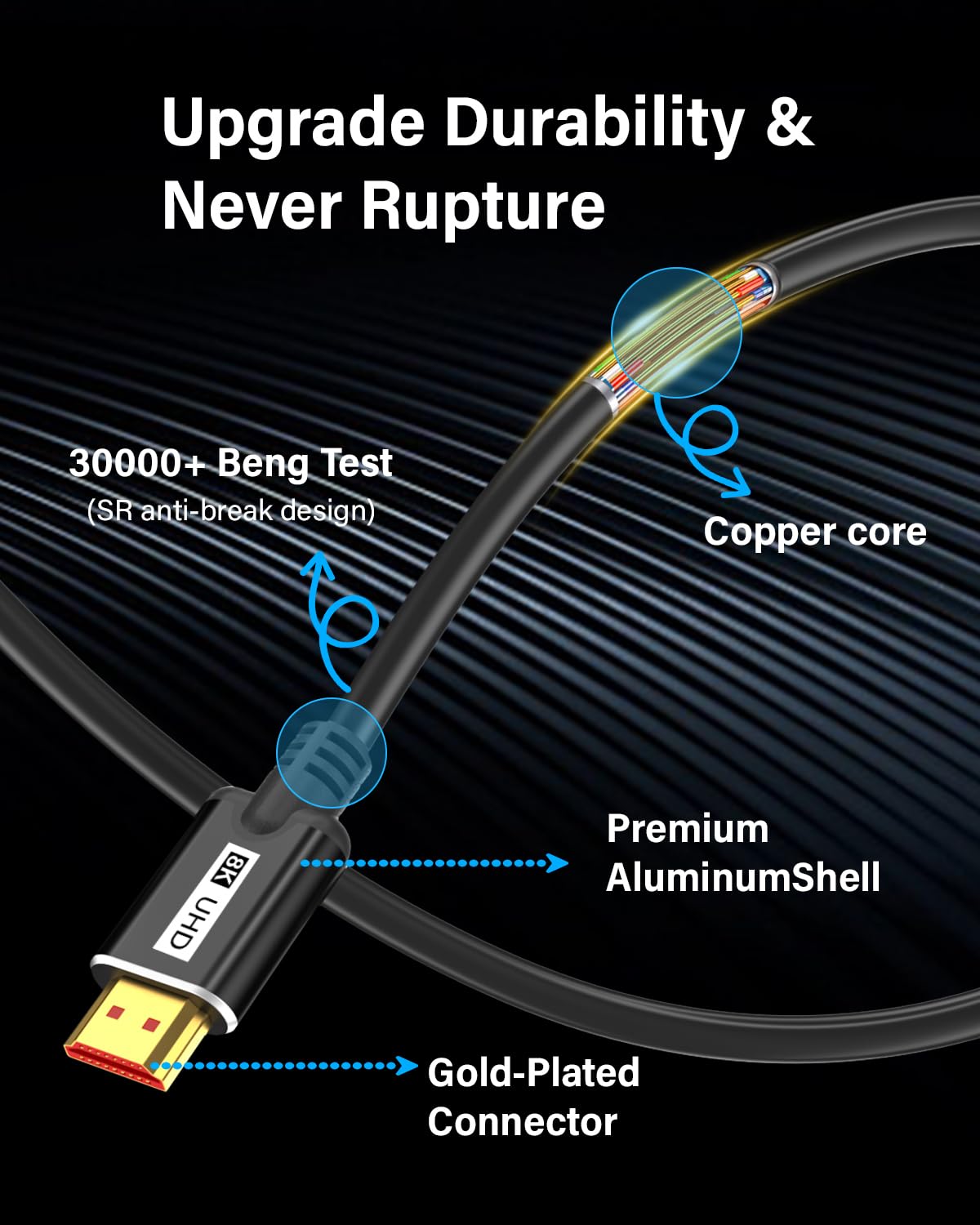 8K HDMI Cable 5FT, High Speed 48Gbps HD Shielded Cord, Supports 8K@60Hz, 4K@120Hz in-Wall CL3 Rated HDMI 2.1 Cord, Compatible with Roku TV/Laptop/PC/HDTV and More image 6 of 9 B0F5V193WC