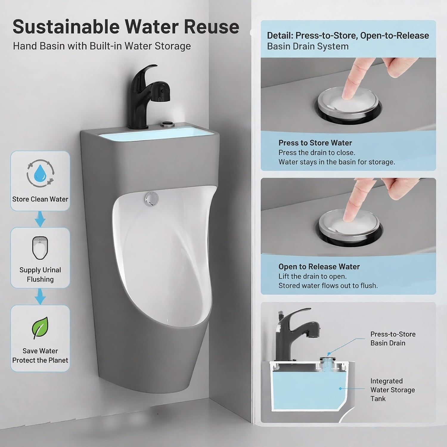 Urinal for Men Bathroom Wall Mounted Ceramic Urinal with Integrated Washbasin, 2-in-1 Space Saving Design, Splash-Proof High-Edge & Waterfall Flush(Green)