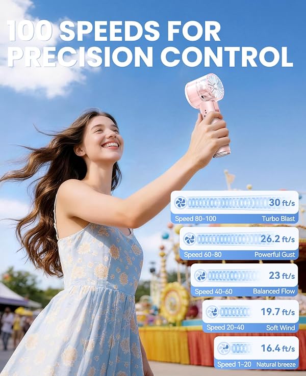 OpenBay Handheld Fan with Ice Cooler, 13H Runtime, 16000RPM Turbo Motor, 100-Speed, 4000mAh Rechargeable Personal Fan, Portable Mini Hand Fan for Travel Outdoor Makeup Pink by OpenBay - Used condition - Image 3