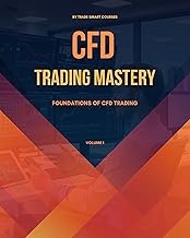 CFD Trading Mastery