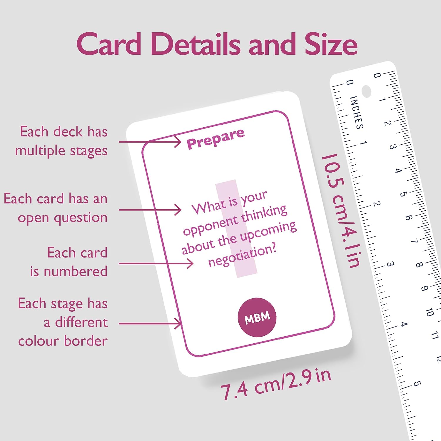MBM Coaching Cards for Influence & Strategic Skills | Question Cards for Insight, Communication & Professional Effectiveness (Negotiation)