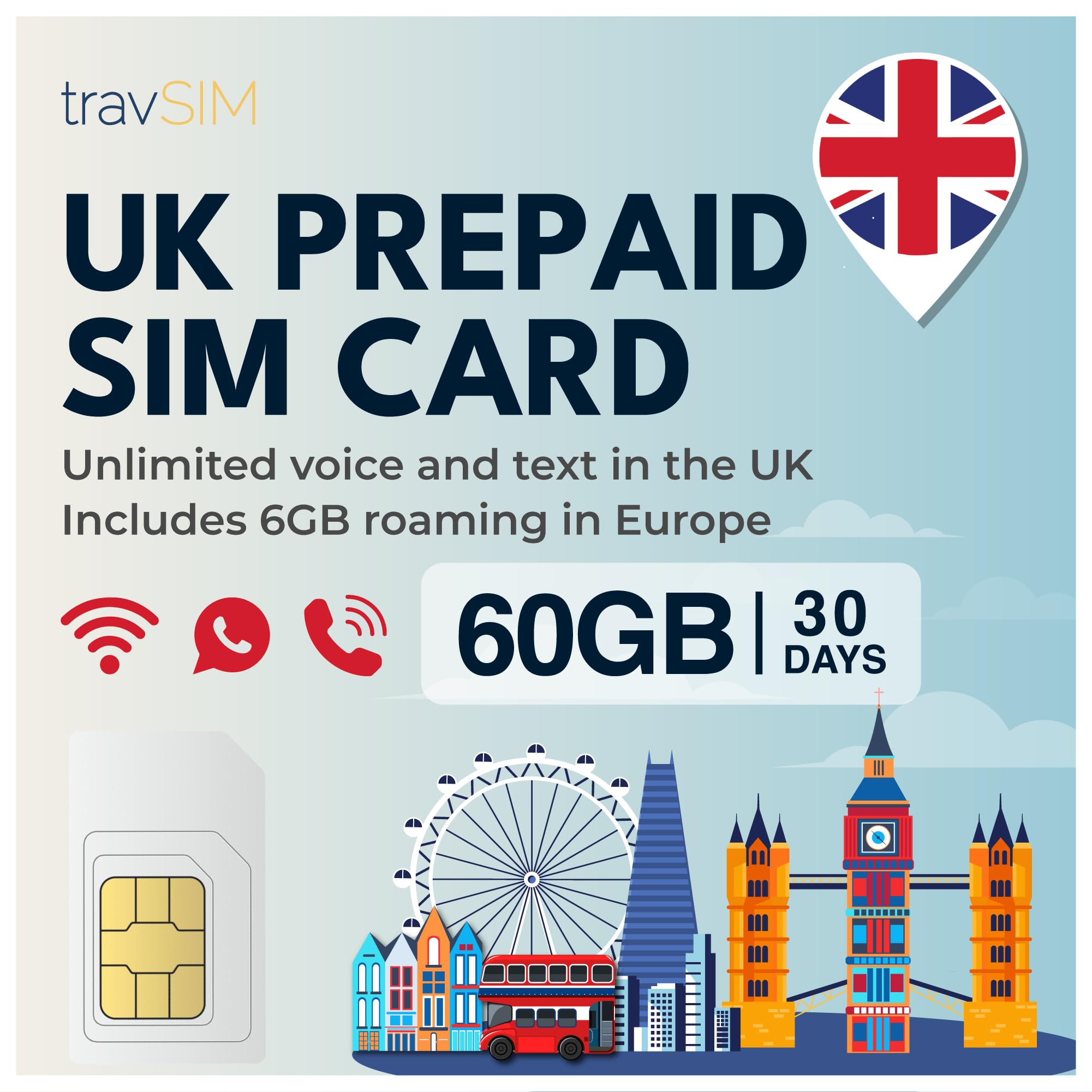 UK SIM Card | 40GB Data + Unlimited Calls & Texts | 4G/5G Speed | Works Throughout The UK | SIM Card UK is Valid for 30 Days