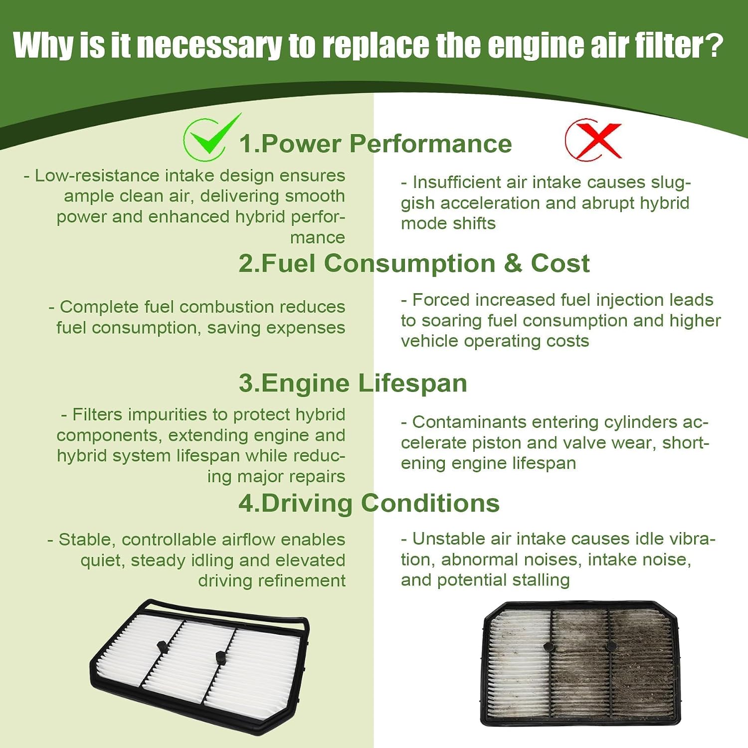XQSMWF Engine Air Filter Compatible with Hyundai Elantra Hybrid 2021-2025 1.6L L4 Gas, Replace 28113BY100 28113-BY100 28113BY100AS 1PC