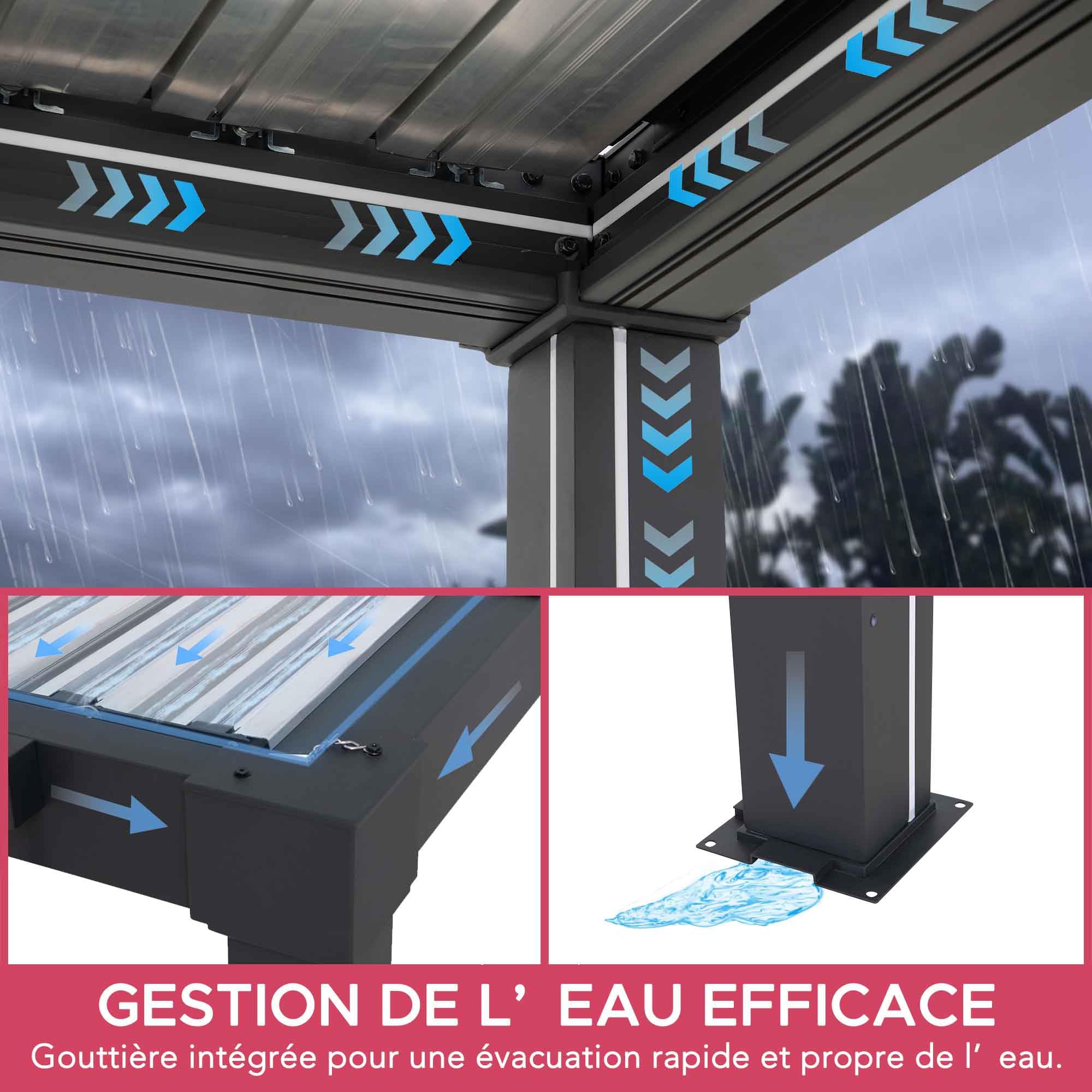 SUNJOY Pergola Bioclimatique 3x3 m en Aluminium, Tonnelle de Jardin avec Éclairage LED Solaire et Télécommande, Toit à Lames Orientables, Pavillon Extérieur Tout Temps Résistant au Vent et à la Neige