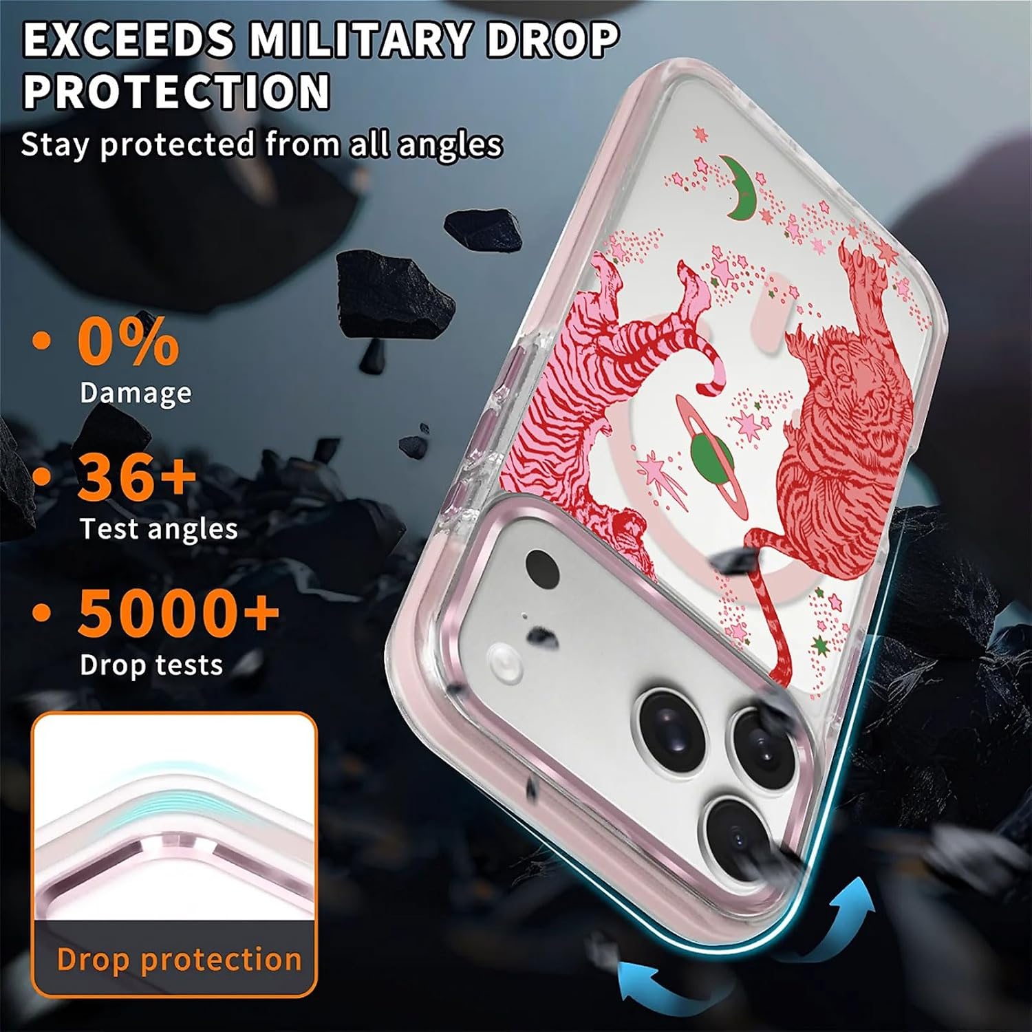 for iPhone 17 Pro Max Case,Compatible with MagSafe,Transparent Hard PC Backplane Scratch-Resistant Protection - Pink Tiger Collage Style image 4