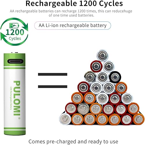 Miniatura 6 de PULOMI Batería AA recargable de iones de litio USB, batería AA recargable de alta capacidad de 1.5 V 2600 mWh, carga rápida de 1.5 H, 1200 ciclos