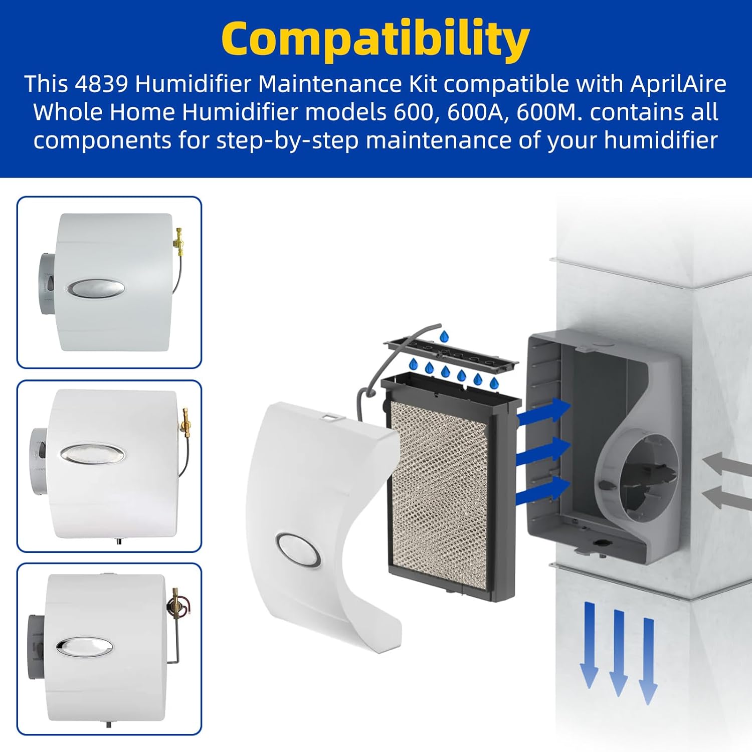 Ximoon 4839 Humidifier Maintenance Kit Fit for Aprilaire 600 Series Parts - 35 Water Panel Filter Replacement for AprilAire Whole House Humidifier 600, 600A, 600M