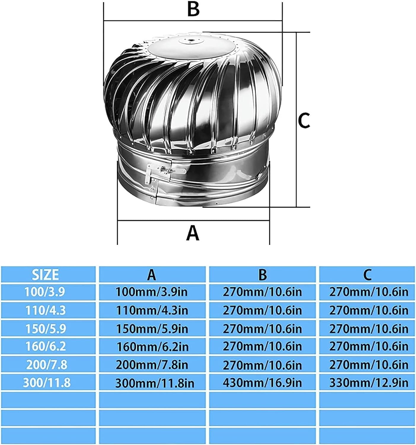 Chimney Spinner Cowl Rotating Chimney Cowl Cap Roof Vents Roof Turbine Ventilator Powered by Wind Weatherproof Strong and Durable Fireplace Chimney Caps, 100mm