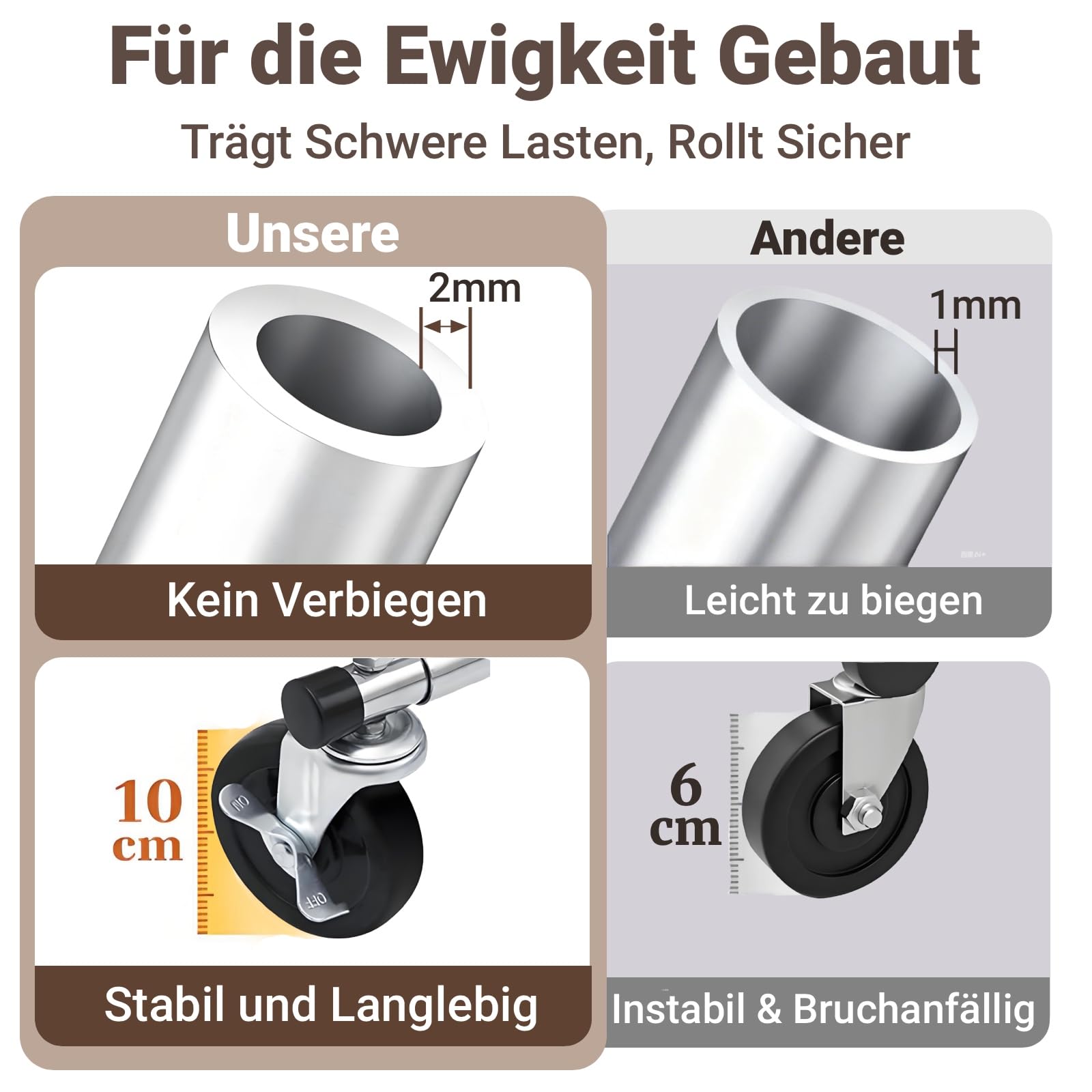 Camabel Schwerlast Garderoben-Rollständer (130-189 cm verstellbar) mit Feststellbremse, 180 kg – Stabiler Metallständer mit Edelstahlrollen für Haushalt & Gewerbe (Mobile Kleiderstange)