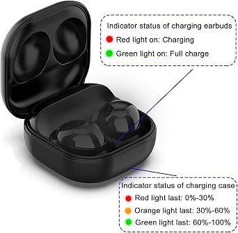 Wired Charging Case Compatible with Samsung Galaxy Buds Pro (SM-R190) Only, Replacement Charger Case Dock Station for Galaxy Buds Pro Bluetooth Earbuds (Black)