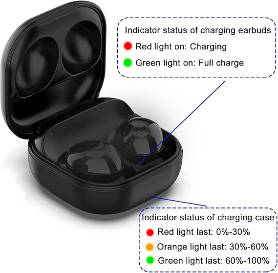 Wired Charging Case Compatible with Samsung Galaxy Buds Pro (SM-R190) Only, Replacement Charger Case Dock Station for Galaxy Buds Pro Bluetooth Earbuds (Black)
