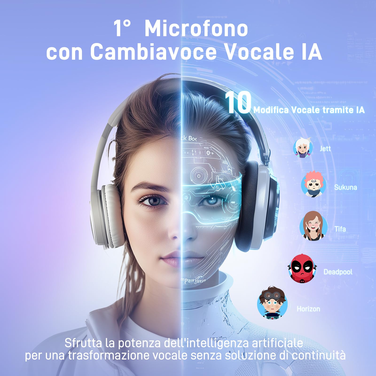 MAONO Microfono Wireless per PC, Microfono PC con Software di Cambiavoce Vocale IA, Cancellazione del Rumore a 3 Stadi, Luce RGB Personalizzata, per Gioco, Podcasting, Streaming, DM40 Pro Bianco