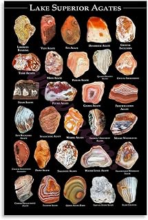 Lake Superior Agate Types Poster Natural Ores And Gems Canvas Art Poster Canvas Painting Wall Art Poster for Bedroom Living Room Decor 12x18inch(30x45cm) Unframe-style