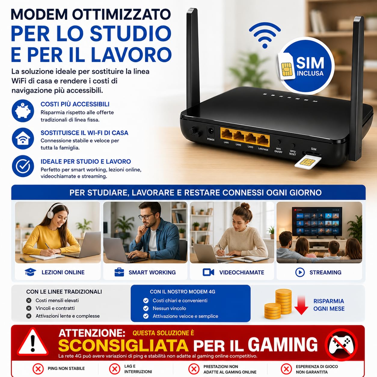 Modem WiFi 4G con SIM Inclusa – Internet Casa Plug & Play Senza Linea Fissa – Router Wireless per Smart Working, Streaming, Videosorveglianza, Camper e Negozio – Ricaricabile Senza Vincoli